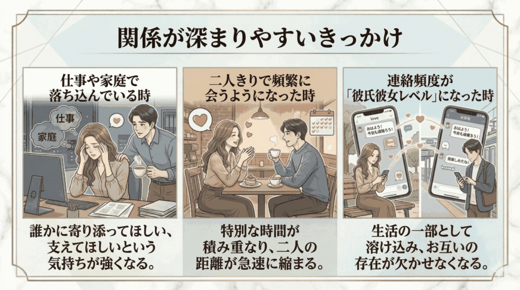 関係が深まりやすいきっかけ